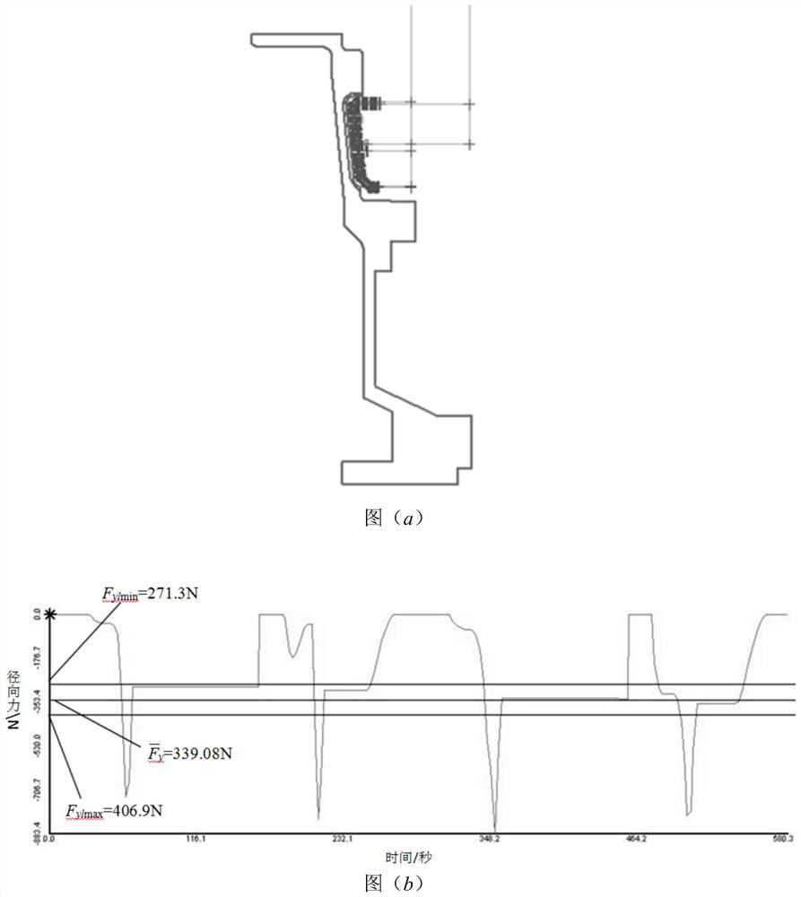 Integral annular casing numerical control machining optimization method based on surface roughness control