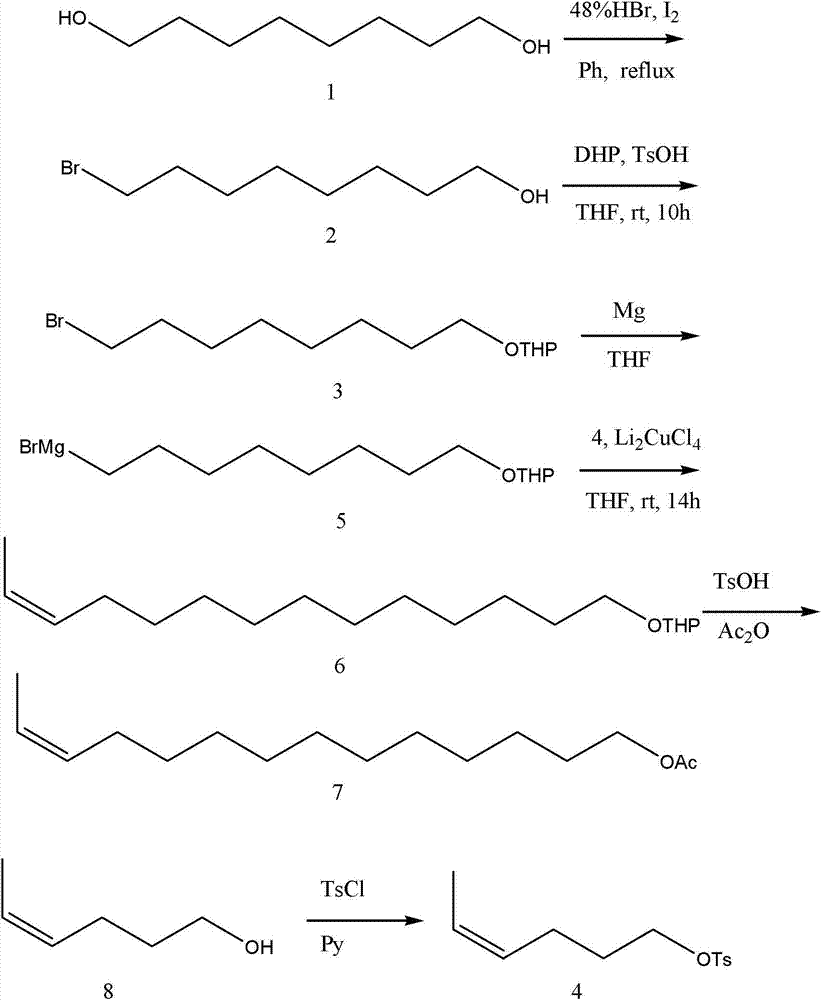 Preparation method of 12-tetradecadienyl acetate of corn borer sex pheromone