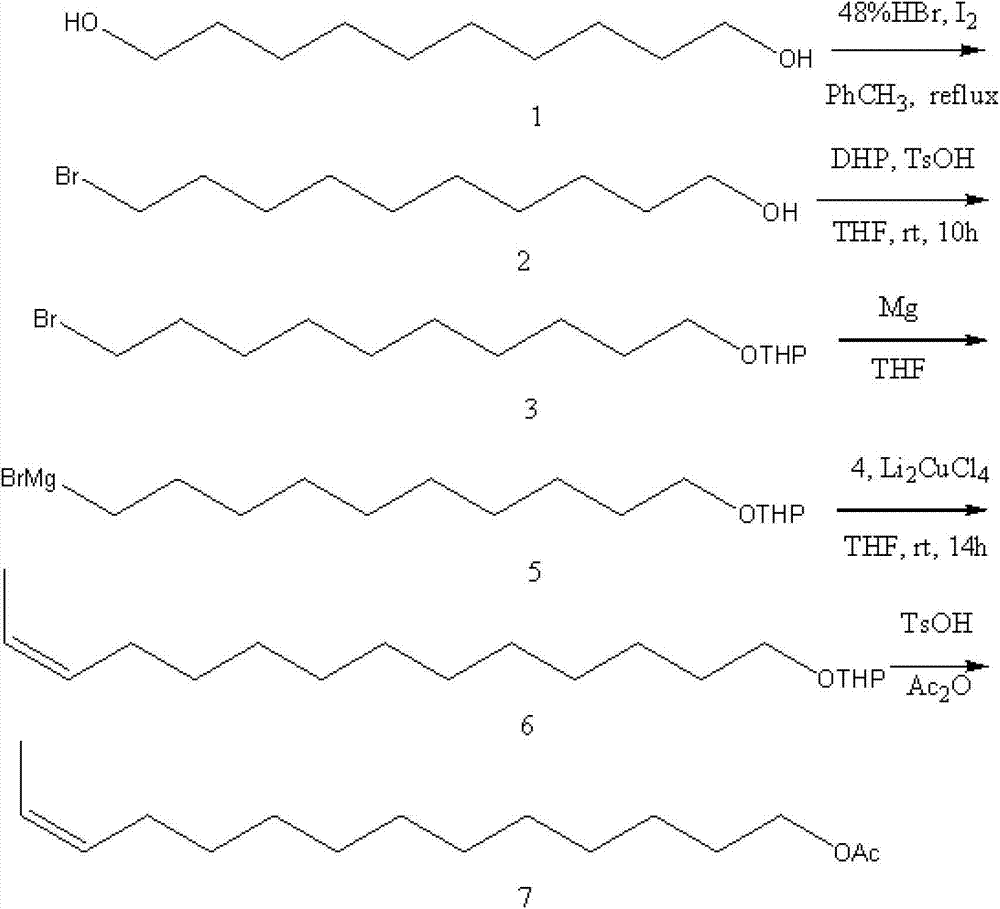 Preparation method of 12-tetradecadienyl acetate of corn borer sex pheromone