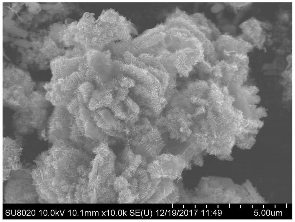 A method for preparing strontium niobate/strontium carbonate composite nanomaterial