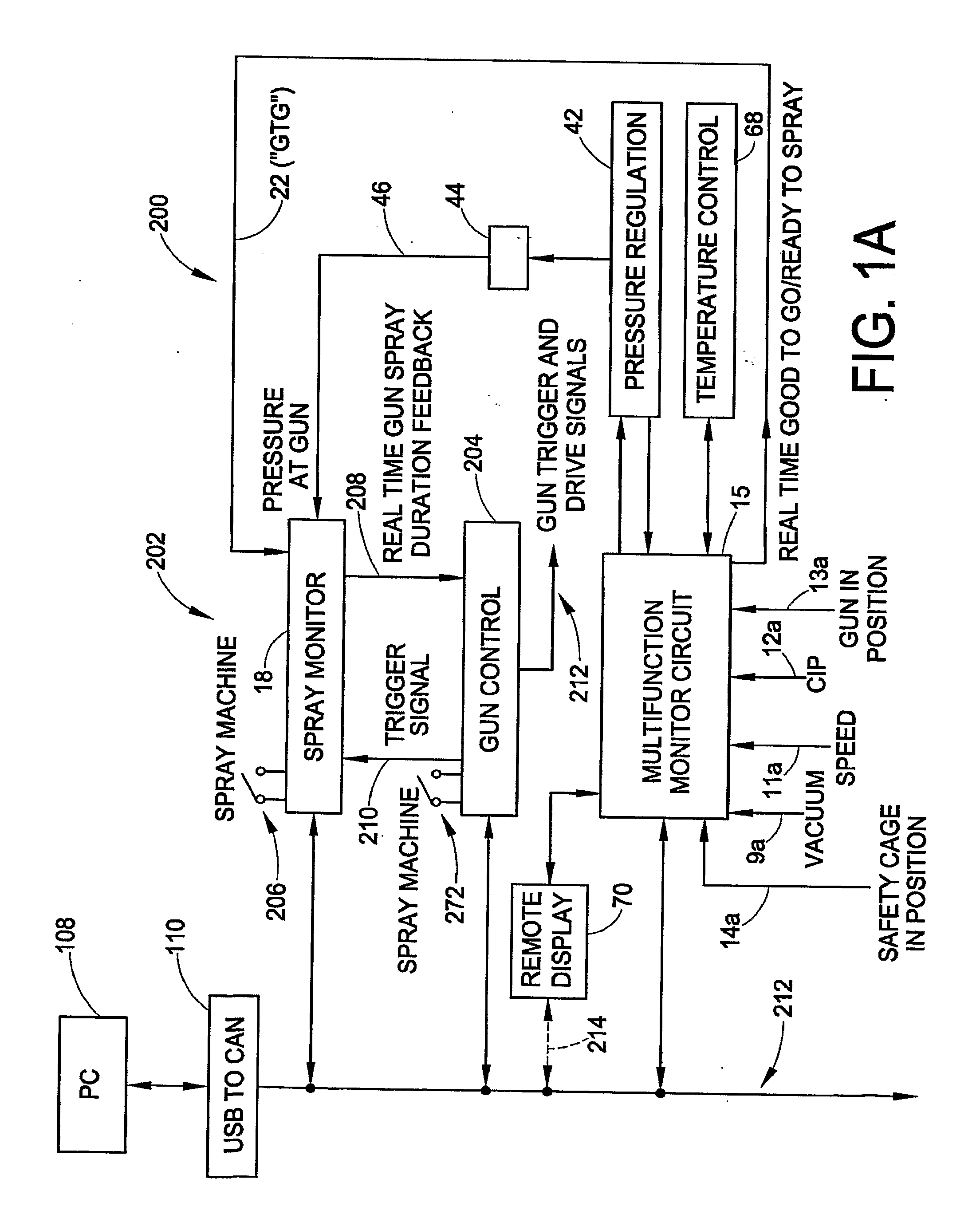 Control system for can coating