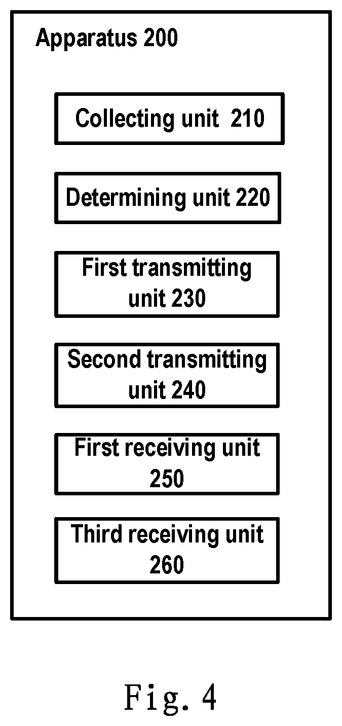 Method and apparatus for virtual base station migration in BBU pool