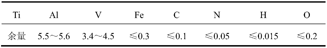 A preparation method of directional arrangement tib whiskers reinforced titanium matrix composites