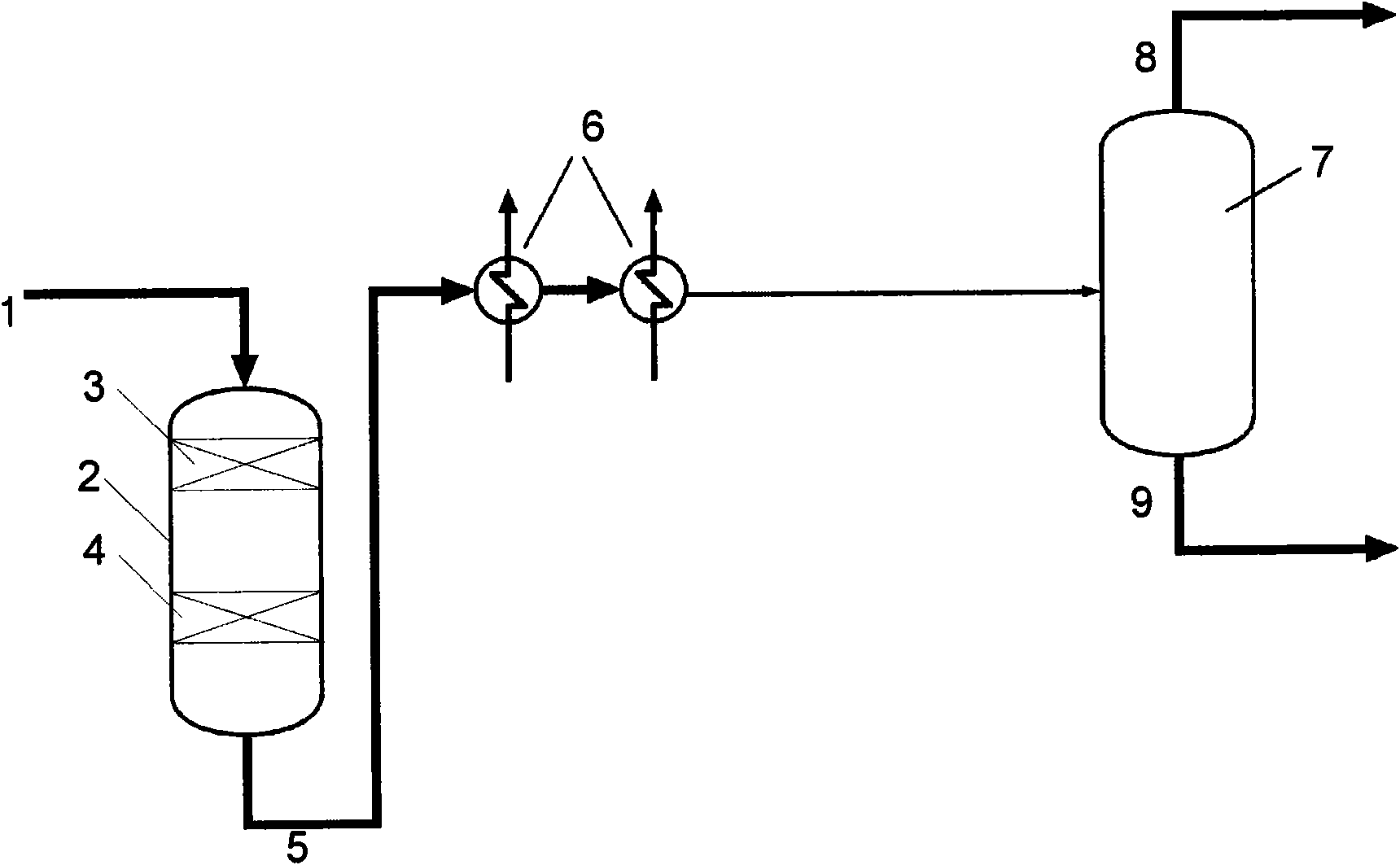 Process for a reduction in the amount of sulphur compounds, hydrogen cyanide and formic acid in synthesis gas