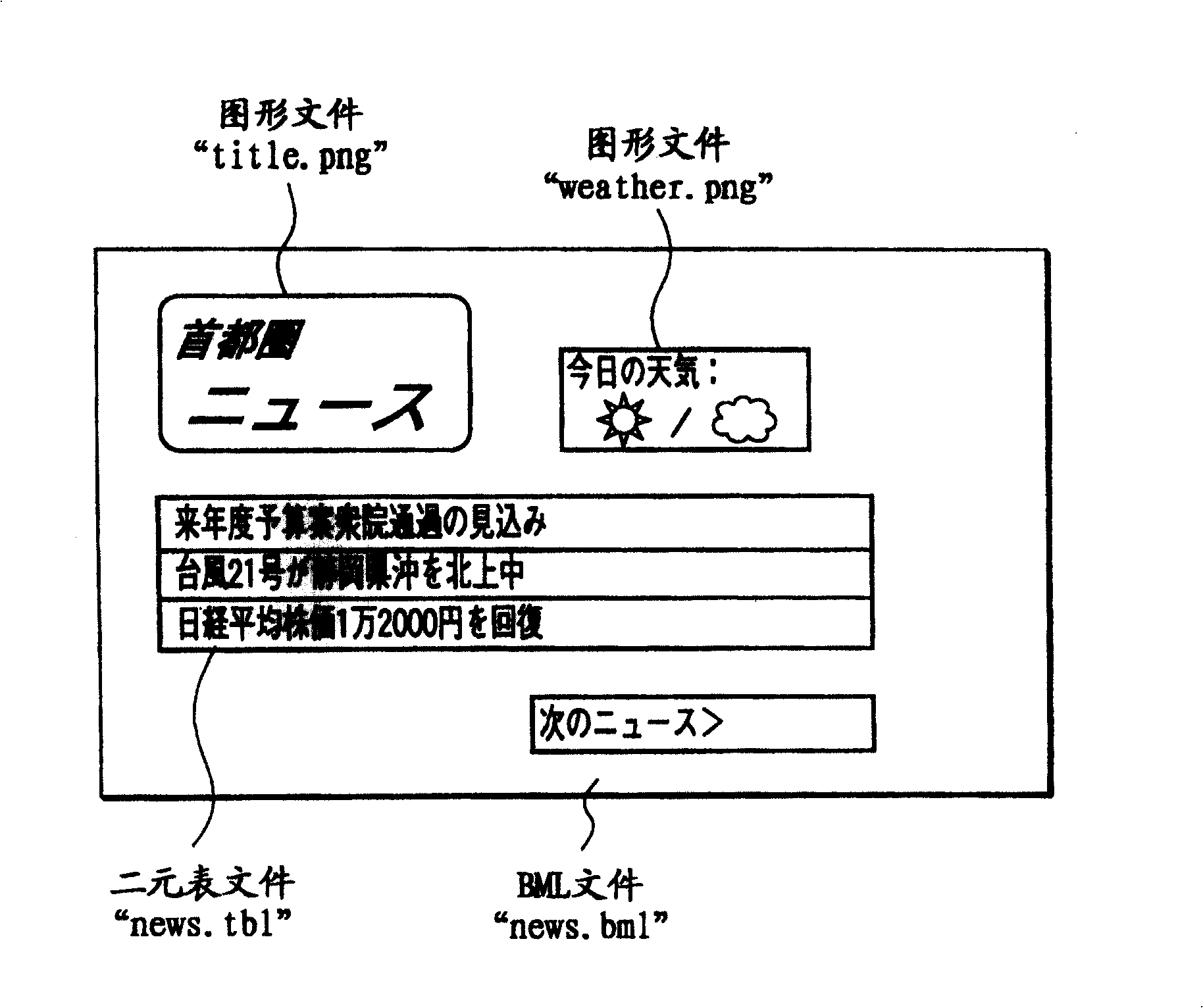 Digital broadcast receiving apparatus