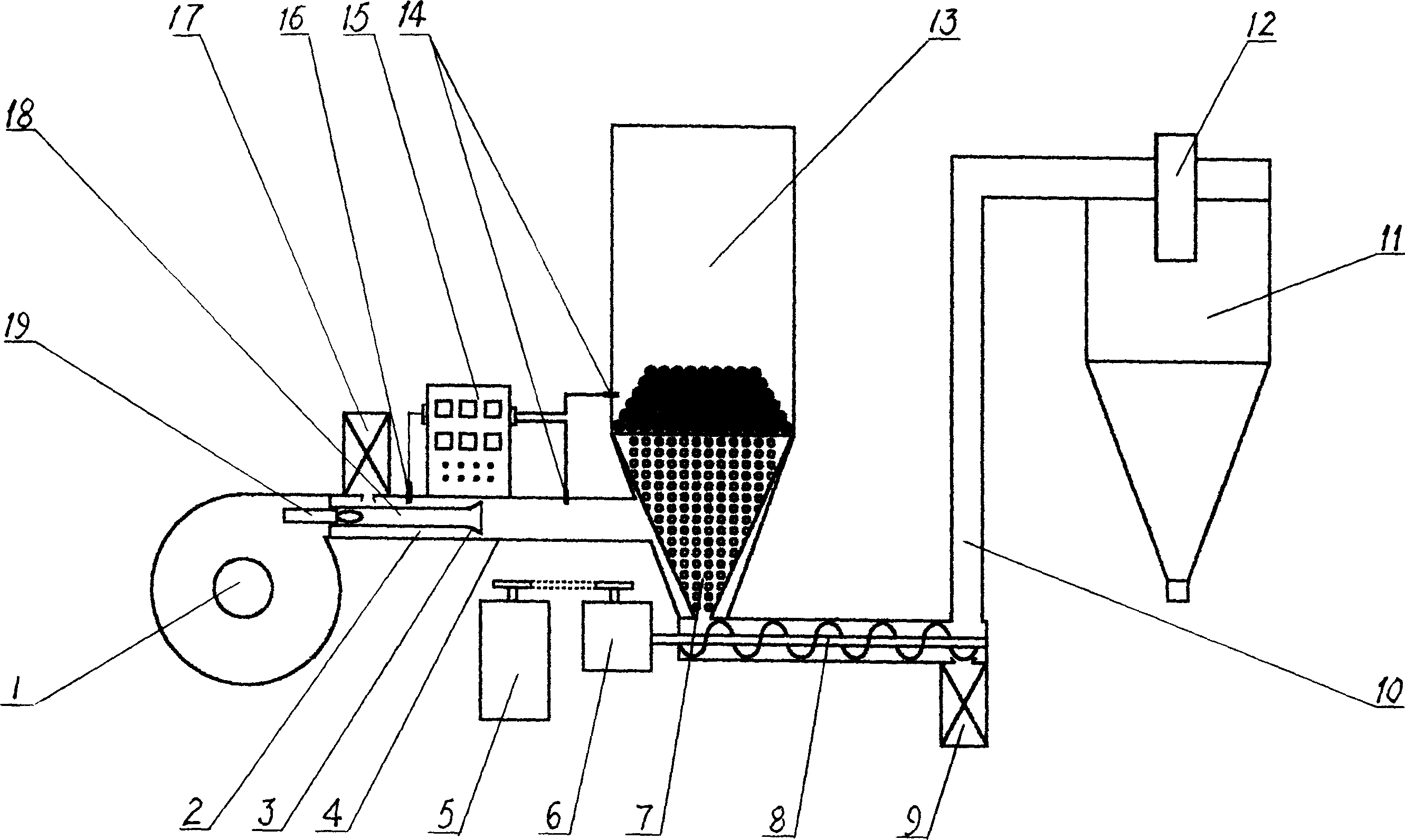 Drying device using gas as heating source