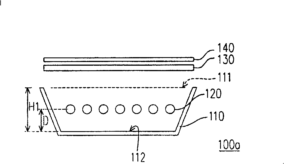 Backlight module, LCD device and method for improving brightness of backlight source