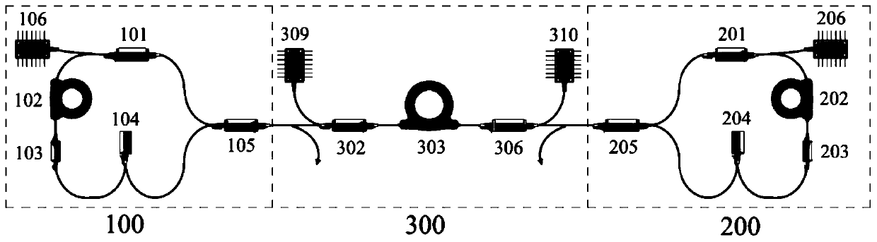Mamyshev type laser oscillator with nonlinear loop filter
