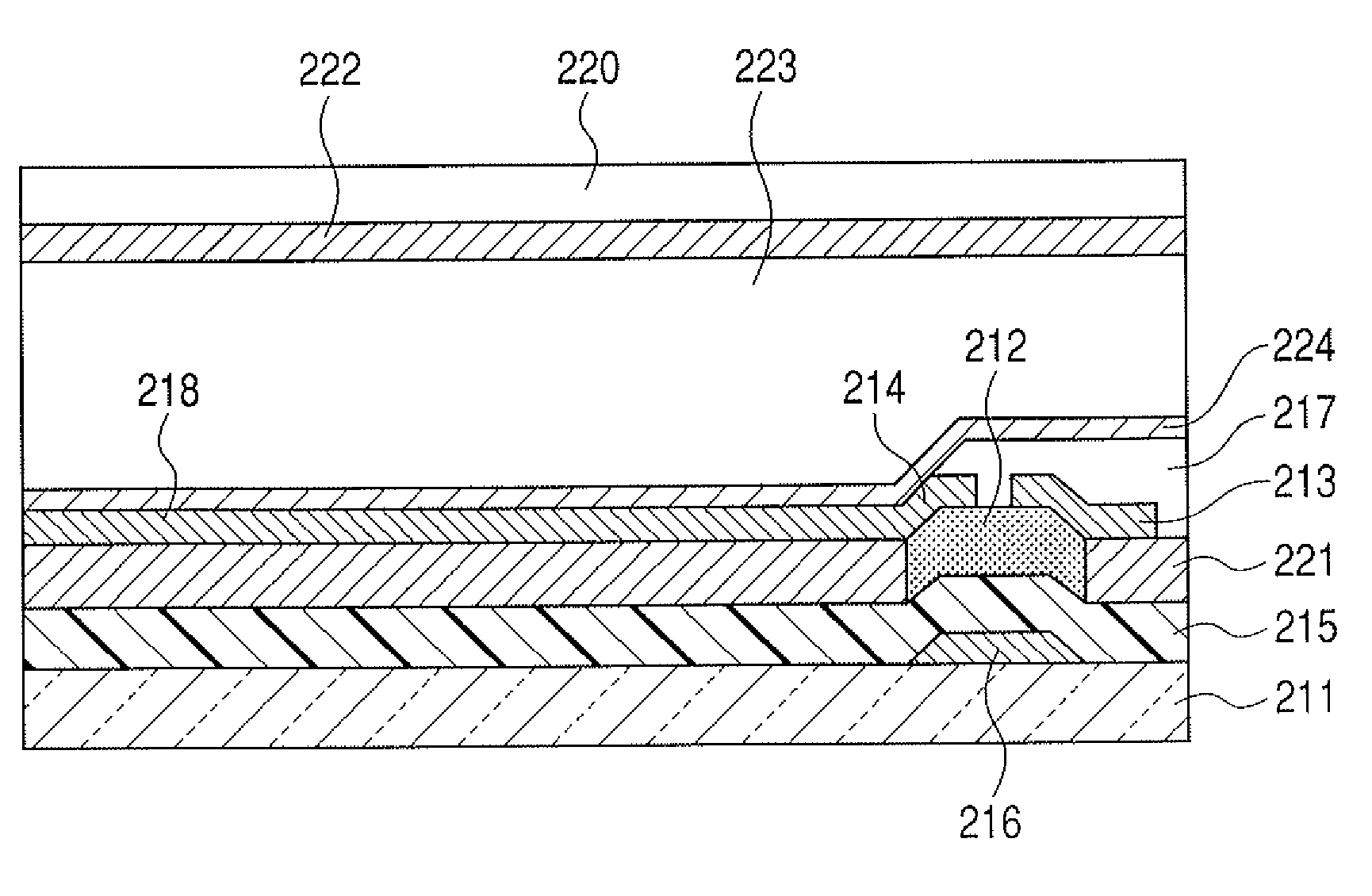 Electron device using oxide semiconductor and method of manufacturing the same