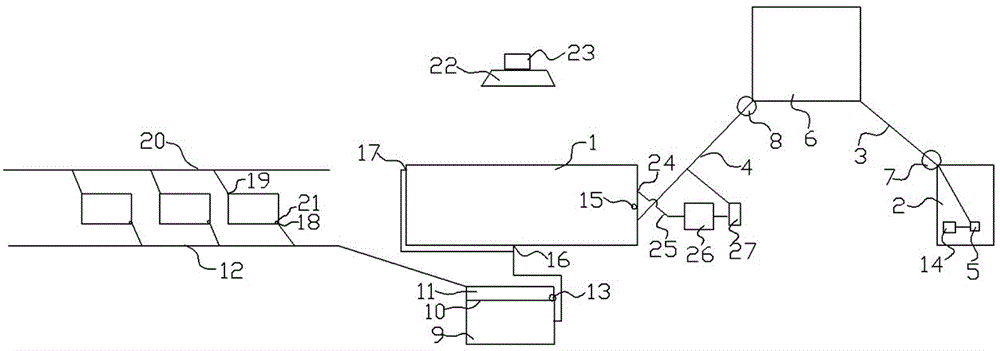 Automatic indoor and outdoor hot spring and hotel integrated system