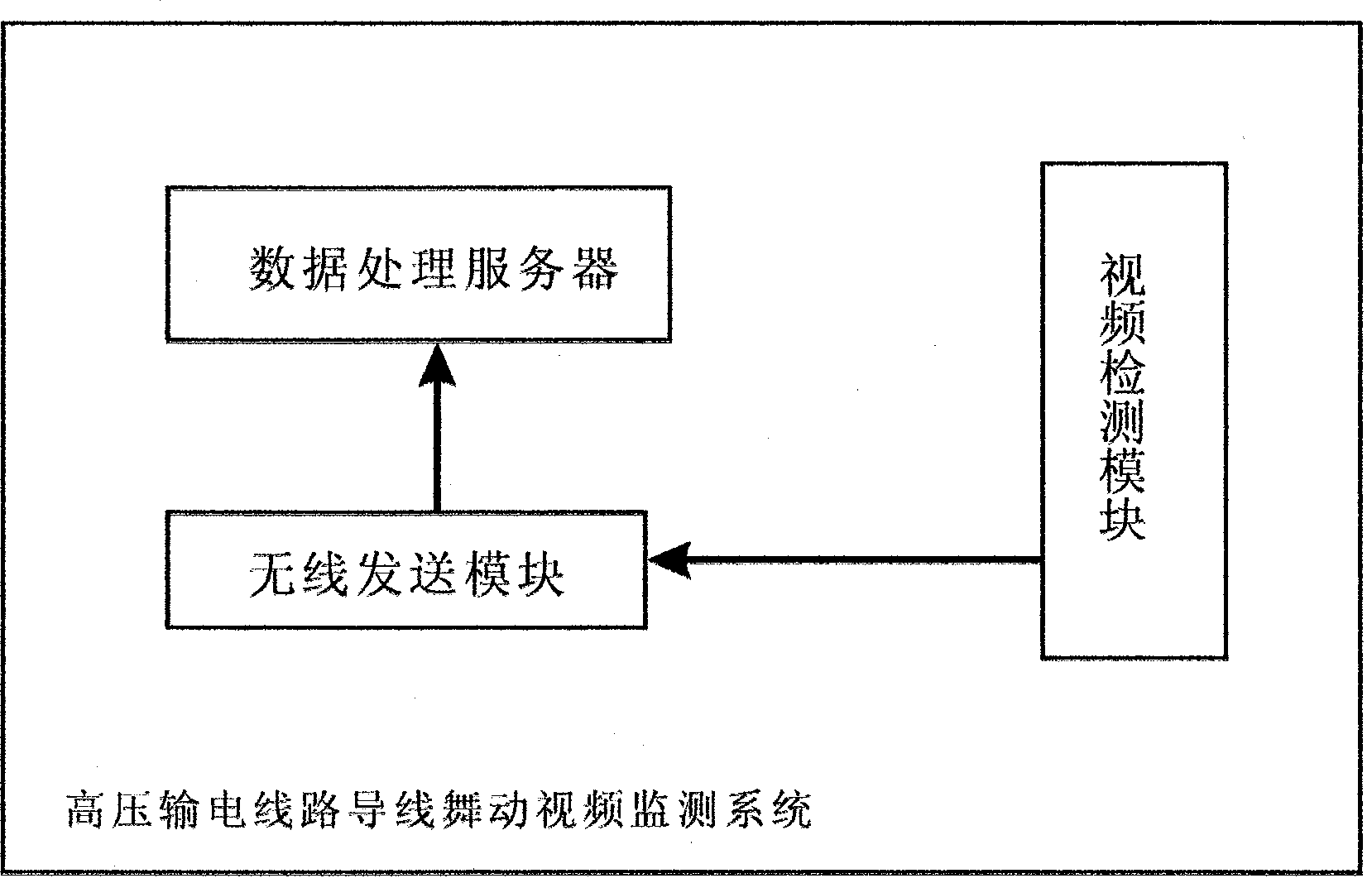 Video monitoring system for monitoring inclination of high-voltage power transmission line tower