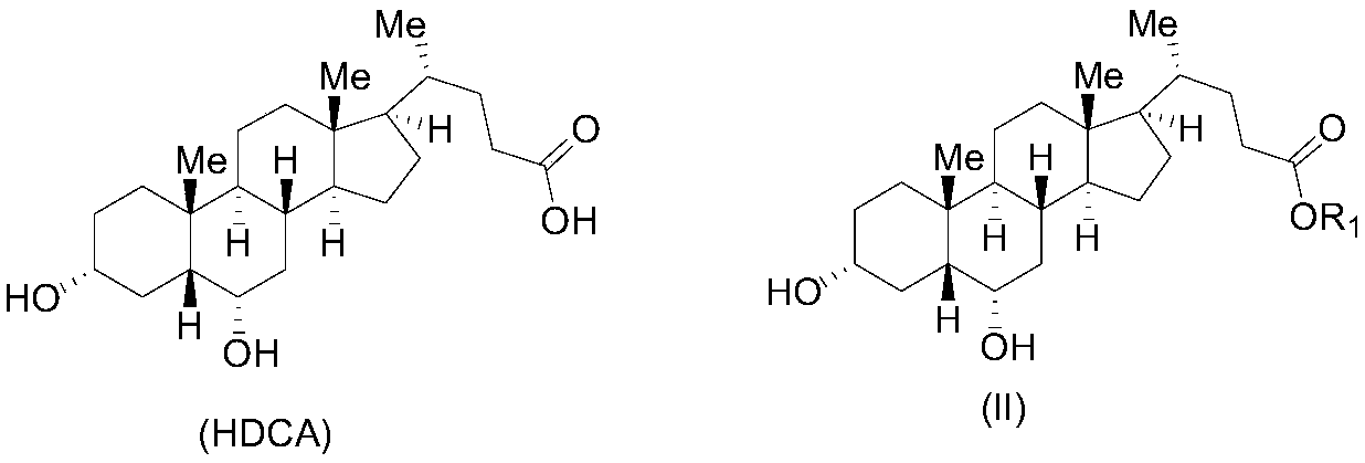 A kind of preparation method of obeticholic acid