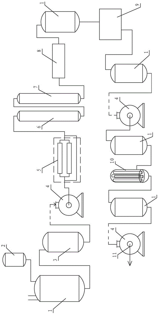 Technological method and system for enzymatically synthesizing L-ascorbic acid 2-glucoside