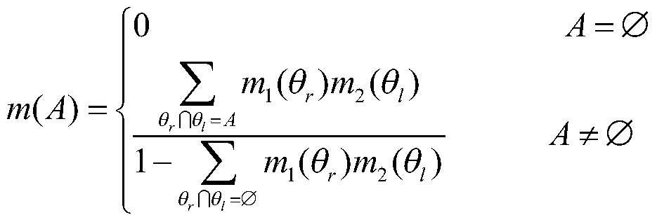 A Conflict Evidence Fusion Method Based on Vector Metrics