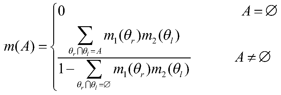 A Conflict Evidence Fusion Method Based on Vector Metrics