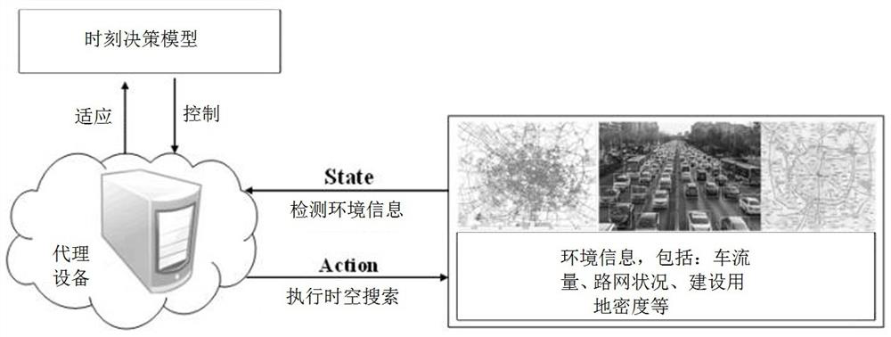 A Missing Object Search Method Based on Reinforcement Learning Algorithm