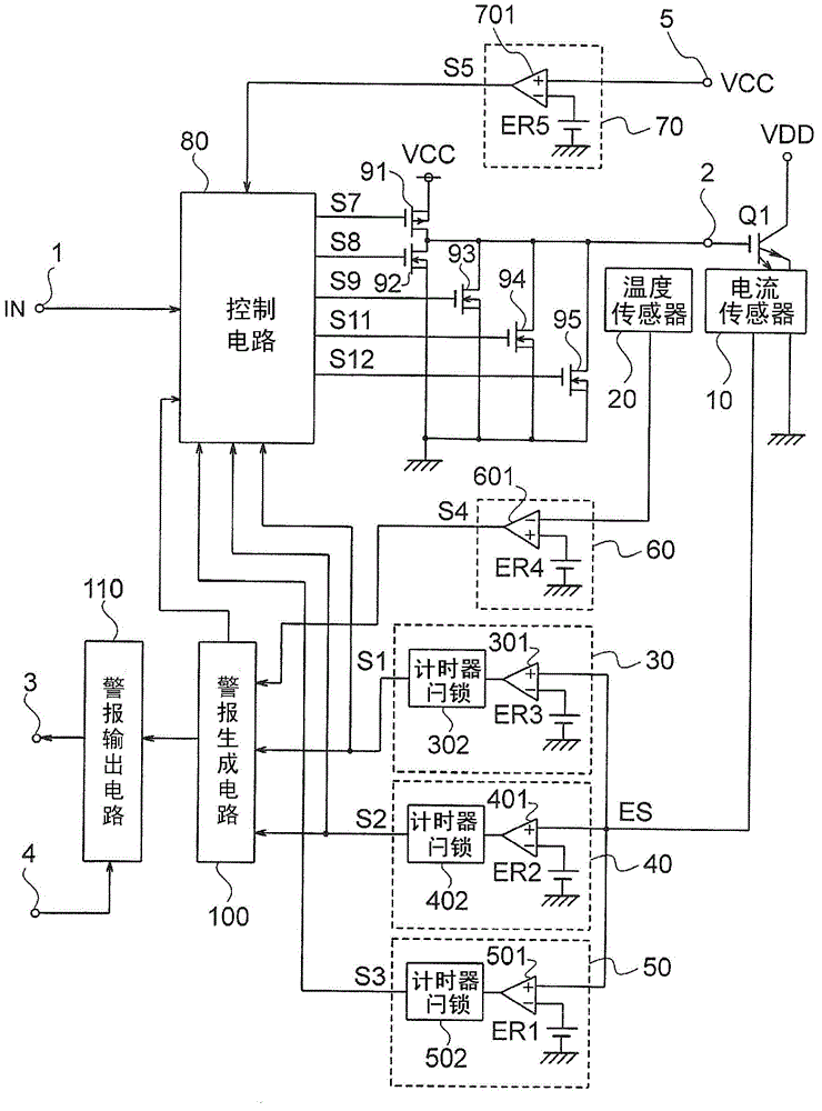 Control apparatus for switching device