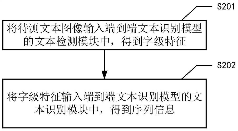 End-to-end text recognition method, model training method and device