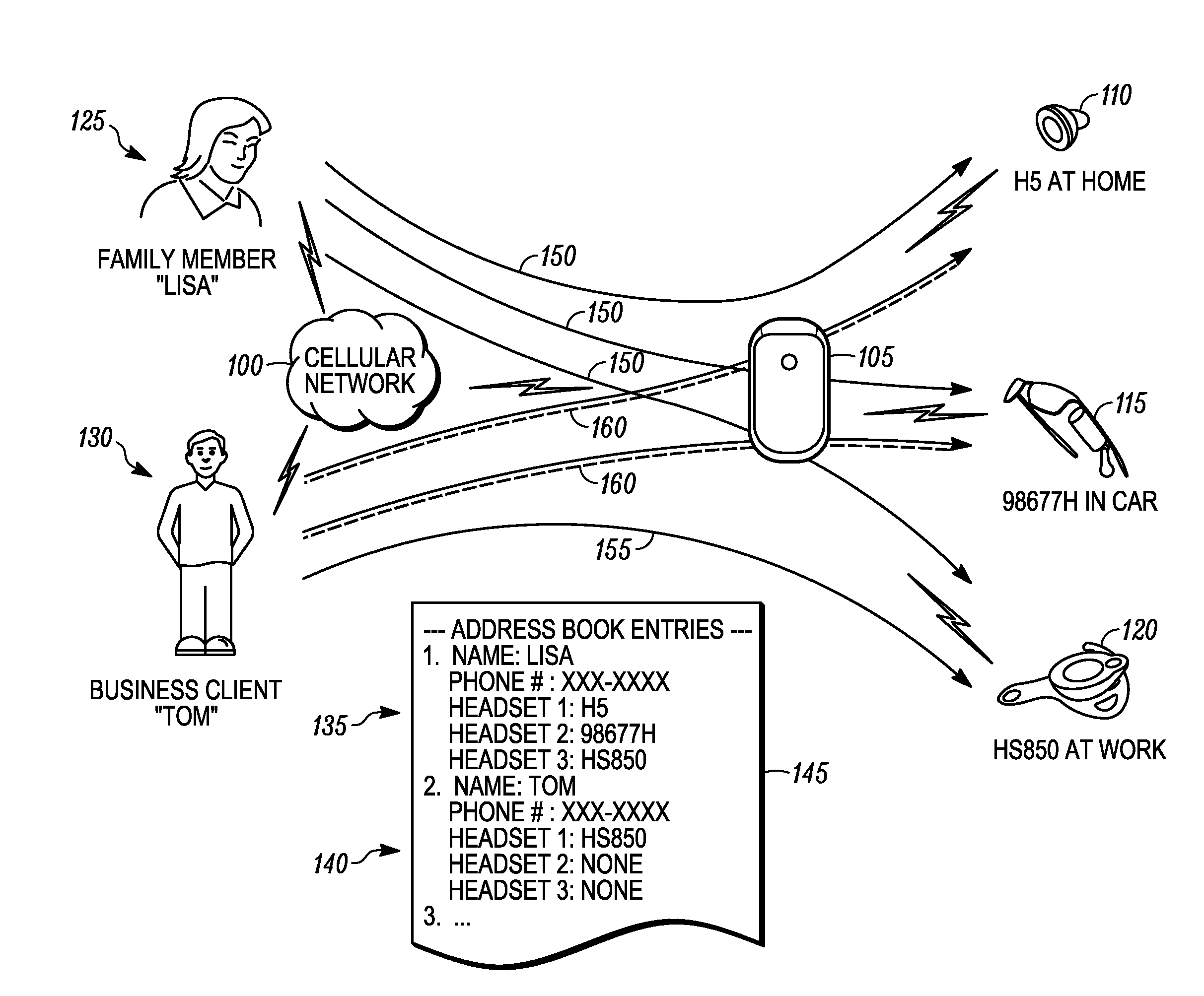 Method and system for processing an incoming call