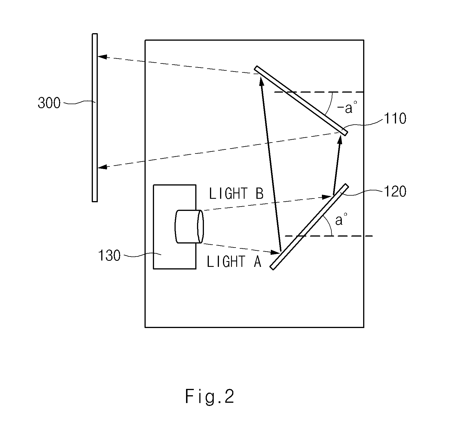 Vehicle instrument panel with rear projection system