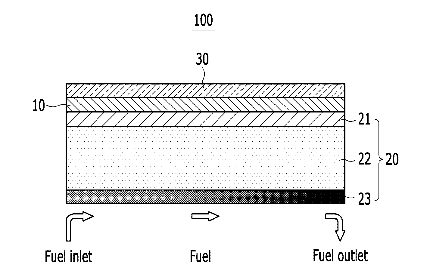 Method of fabricating a solid oxide fuel cell