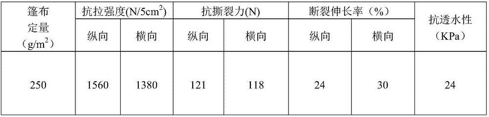 Covering fabric with composite staple fiber non-woven fabric as basic fabric and production method of covering fabric