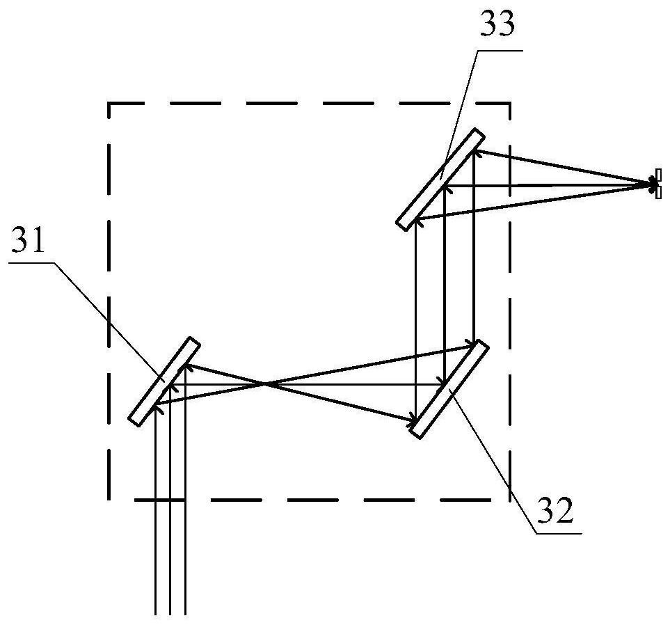 Method for correcting stray light of hyperspectral radiance instrument and measuring device