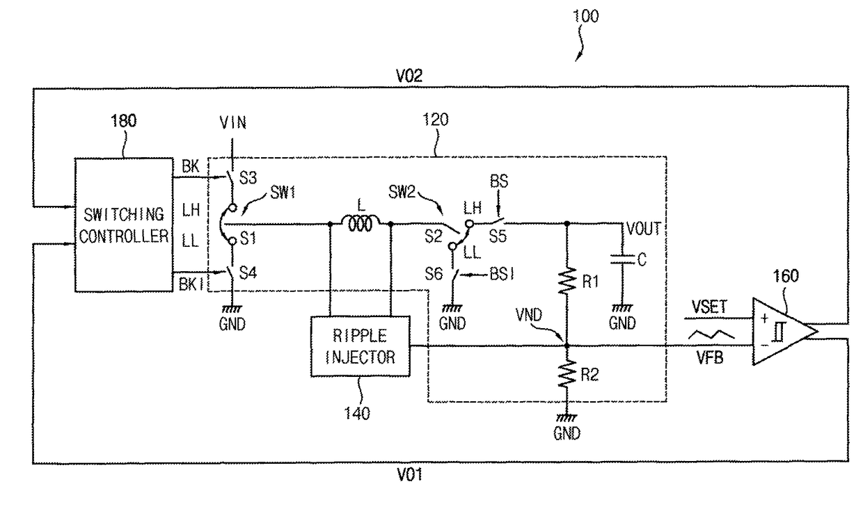 Buck-boost converters and power management integrated circuits including the same