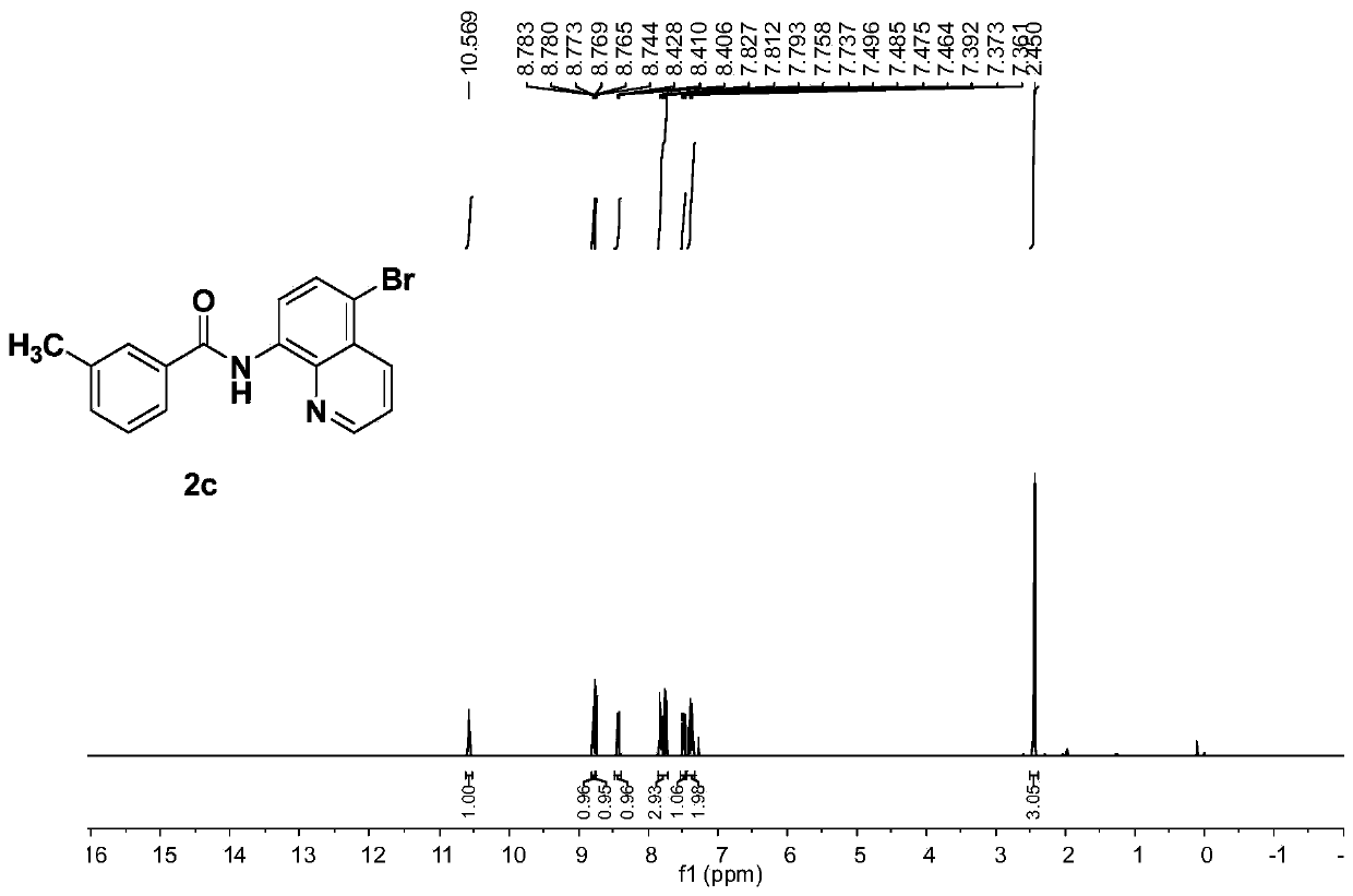 Preparation method of compound containing C(sp2)-Br bond