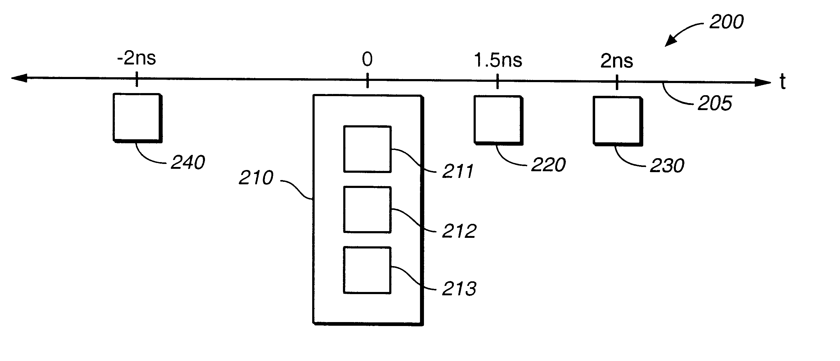 Clock distribution network planning and method therefor