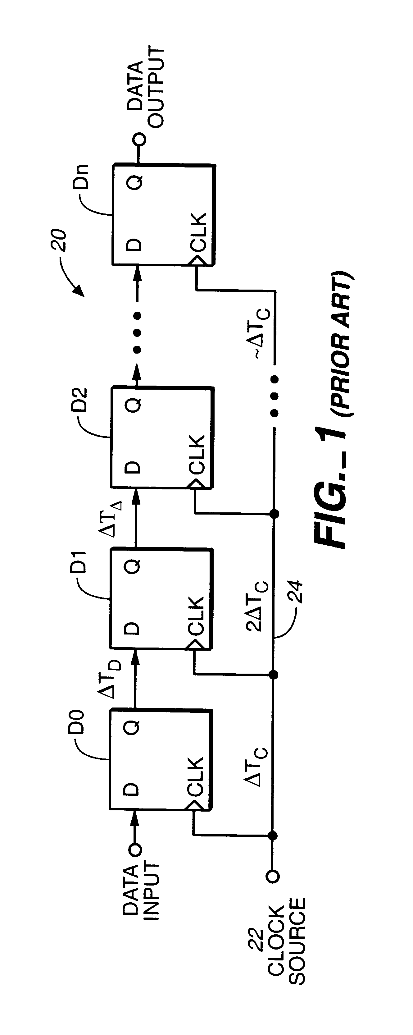 Clock distribution network planning and method therefor