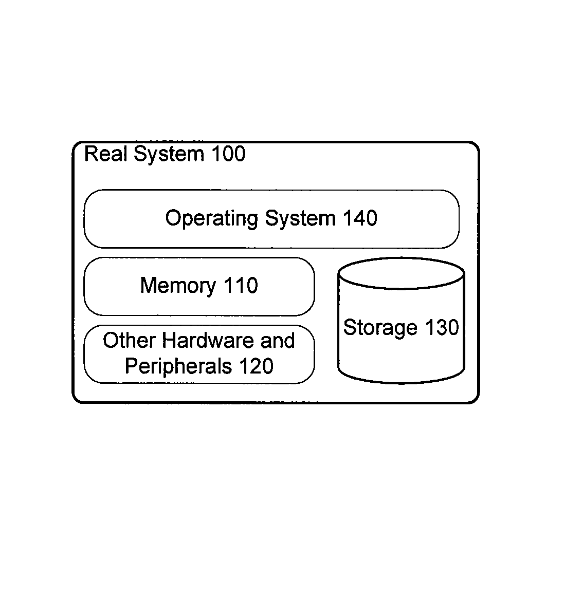 System and method for forensic identification of elements within a computer system