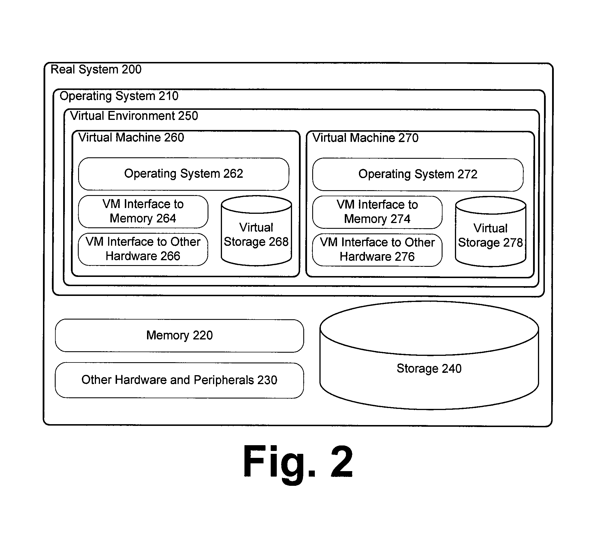 System and method for forensic identification of elements within a computer system