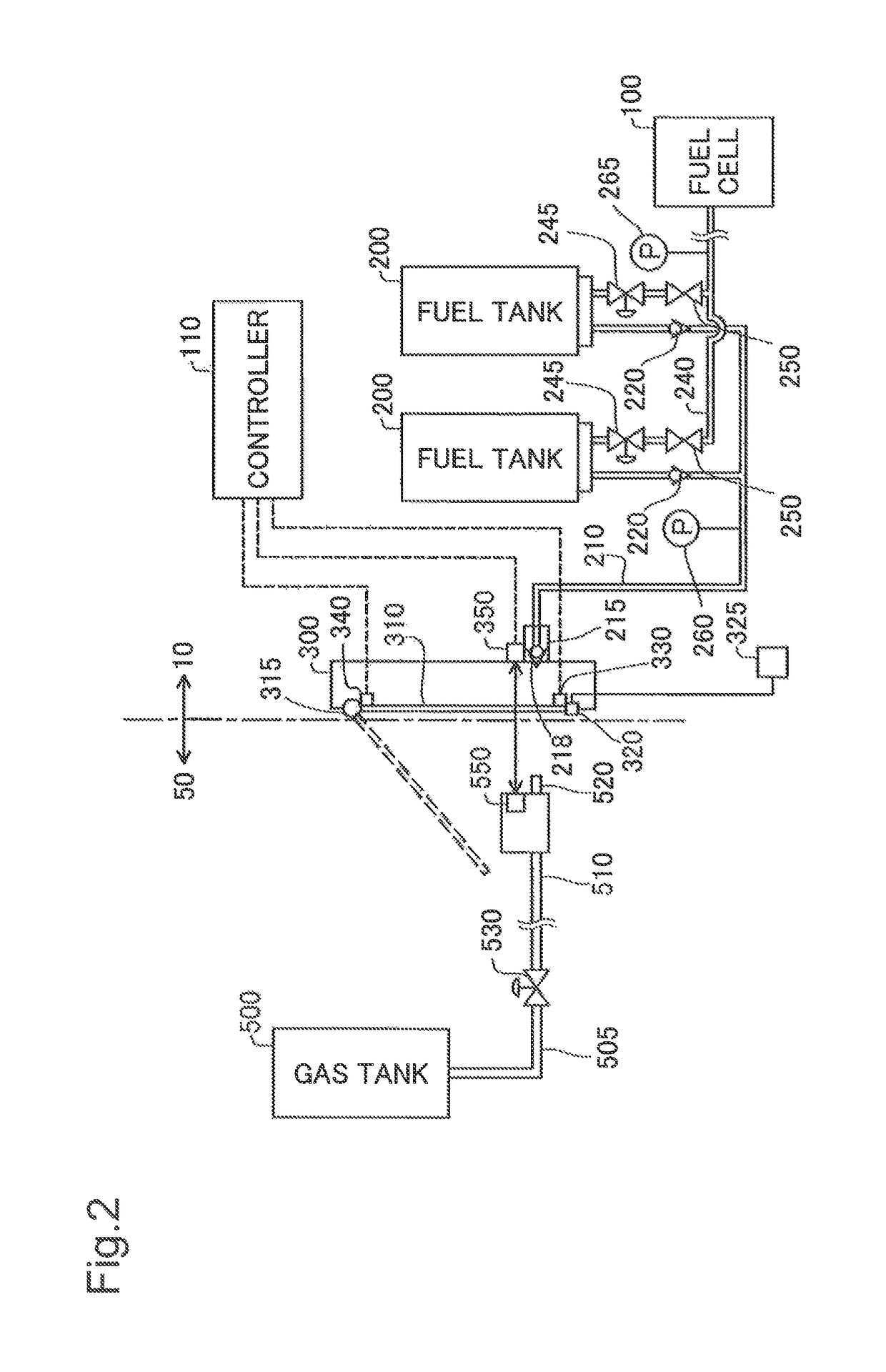 Method of controlling fuel cell system