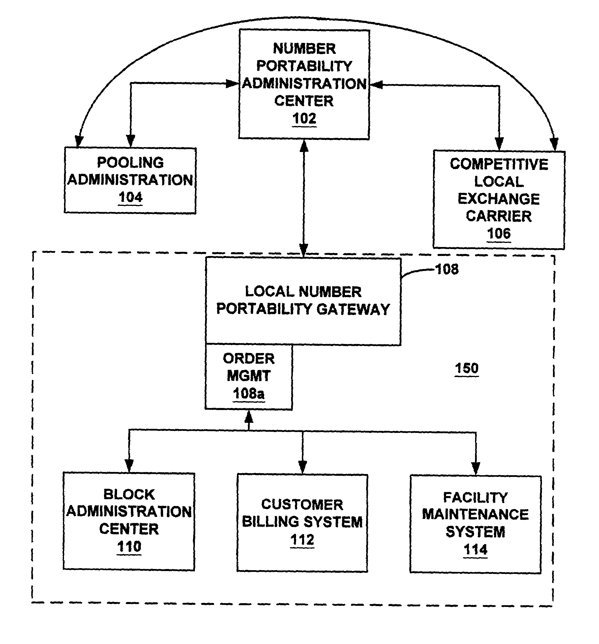 System and method for identifying contaminated telephone numbers and correct LRN under number pooling