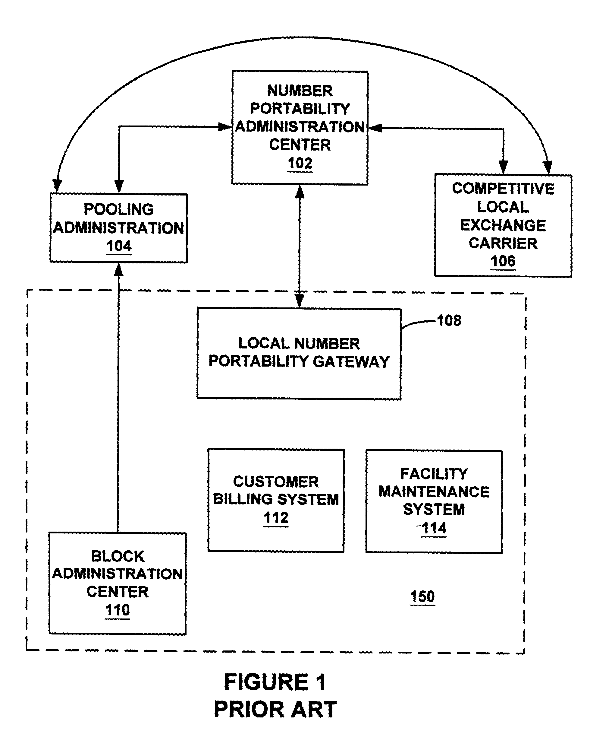 System and method for identifying contaminated telephone numbers and correct LRN under number pooling