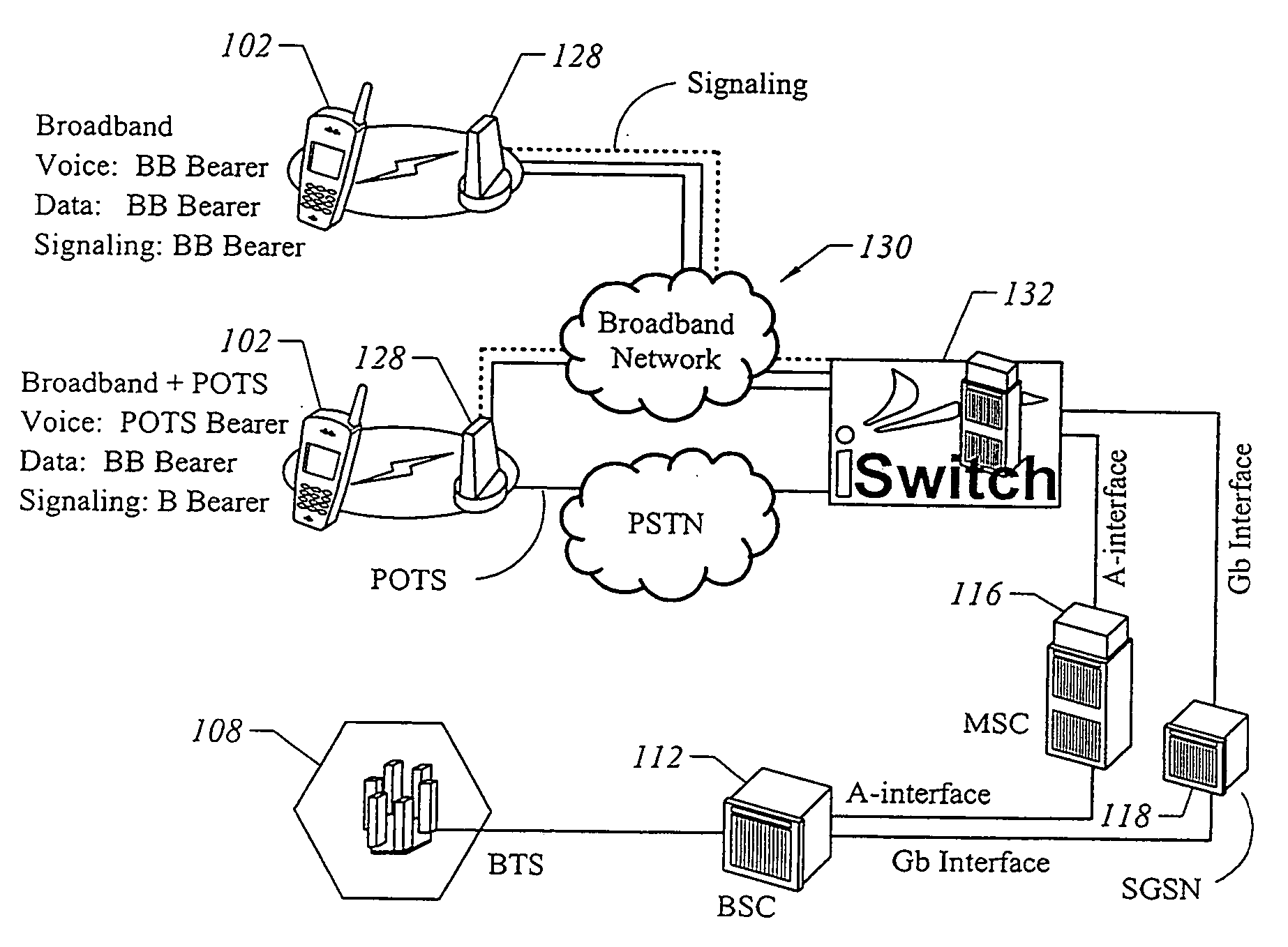 GPRS data protocol architecture for an unlicensed wireless communication system