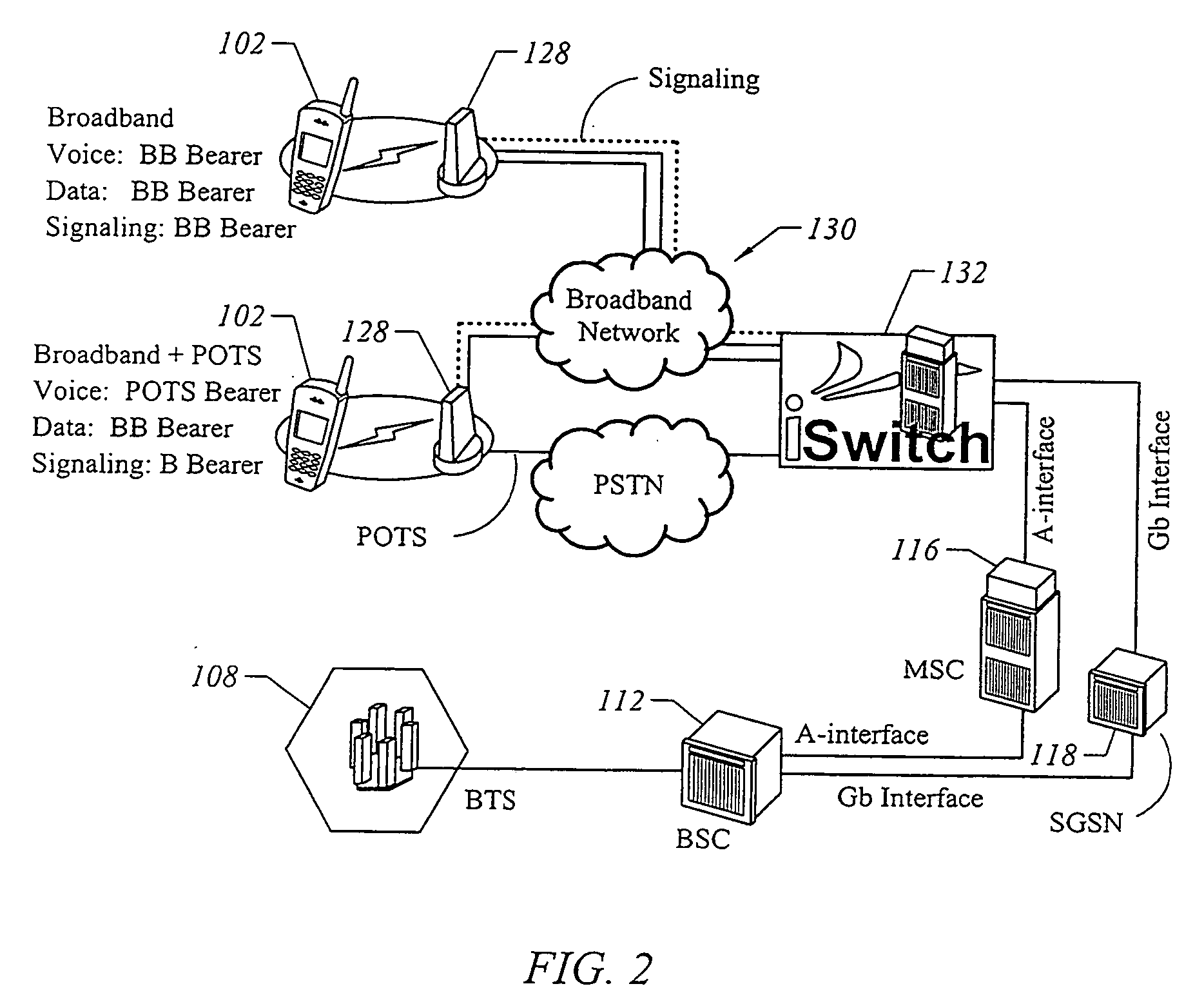 GPRS data protocol architecture for an unlicensed wireless communication system