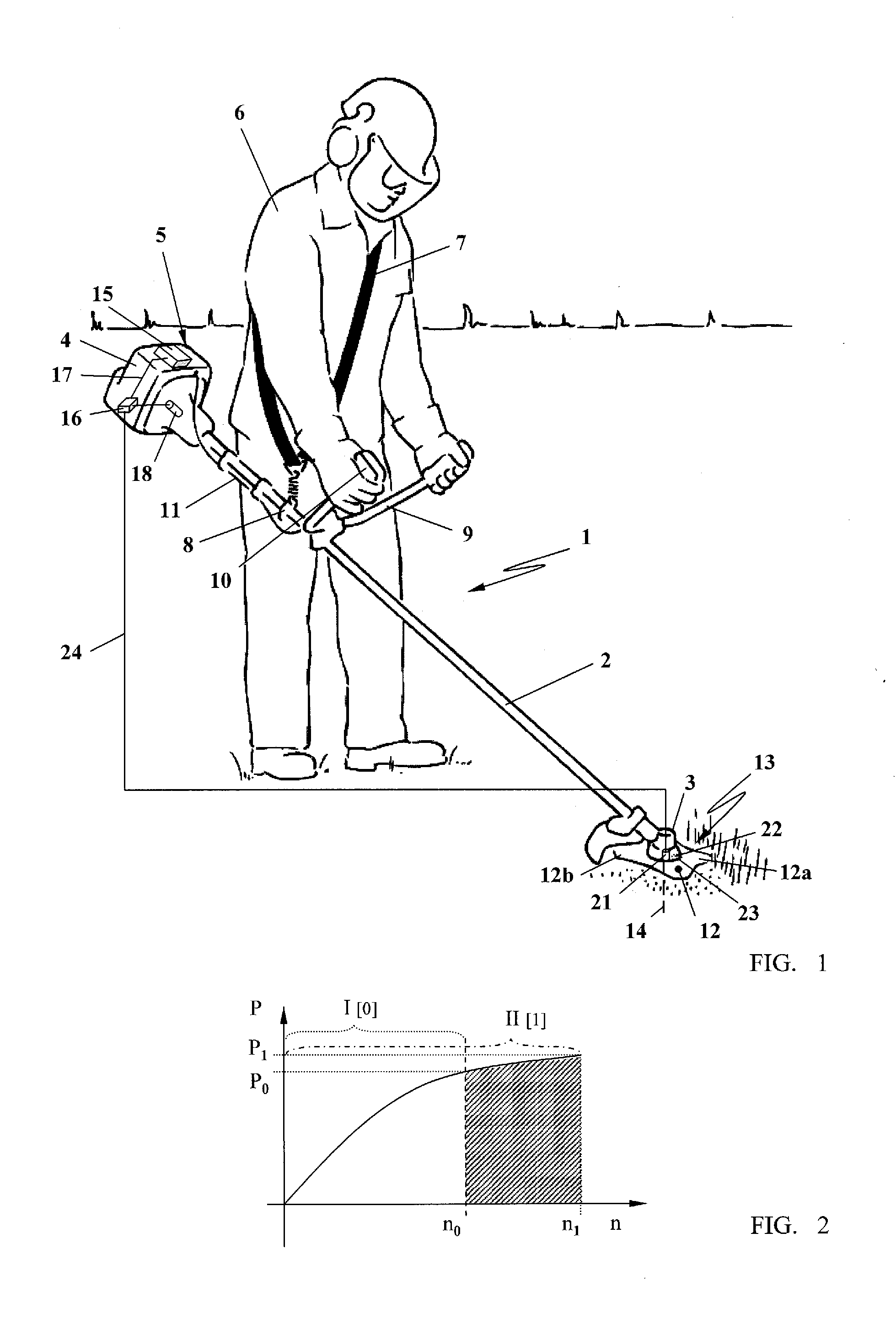 Handheld Work Apparatus with Switchable Power
