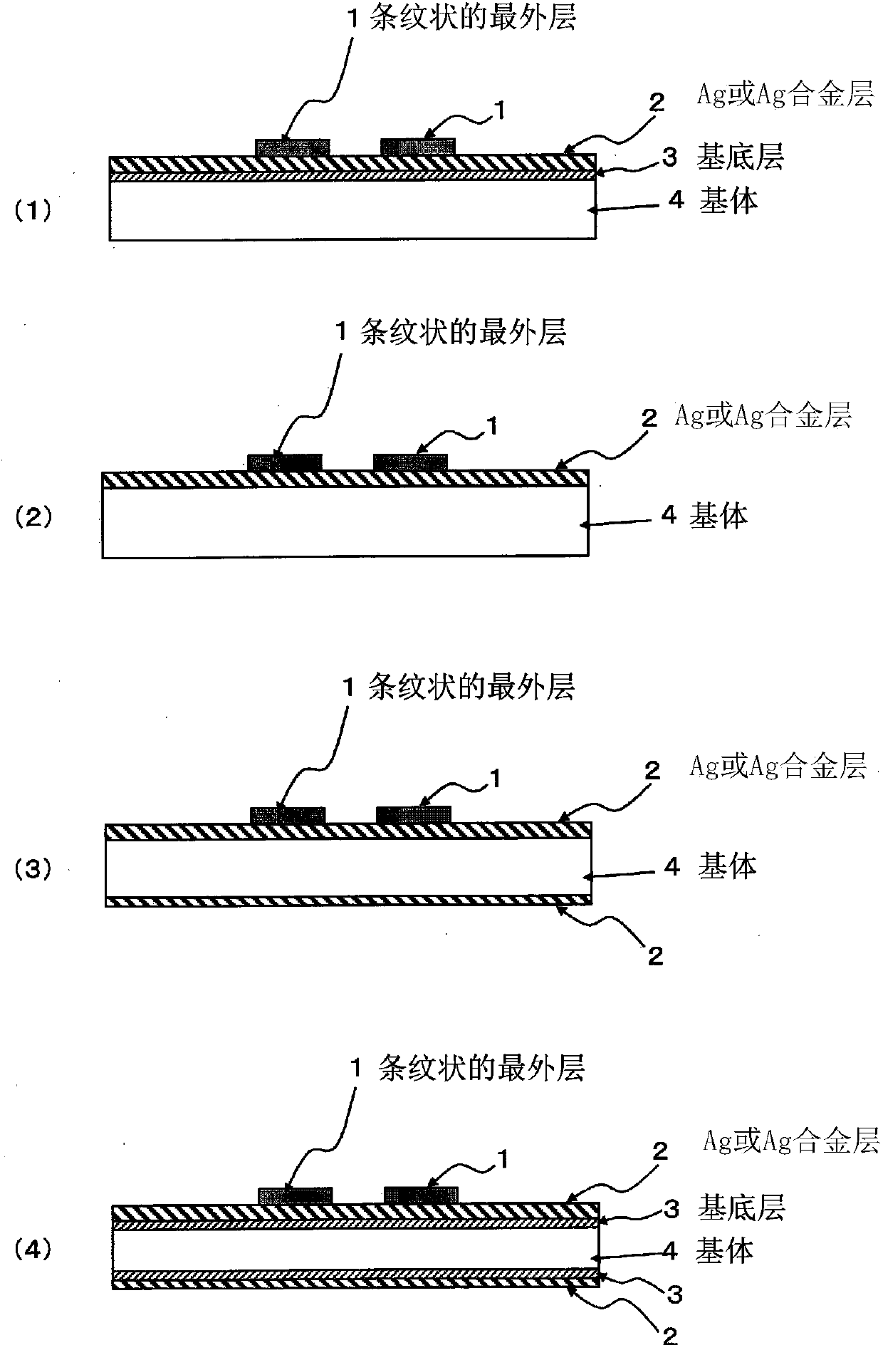 Commutator material, method for manufacturing same, and micromotor using same