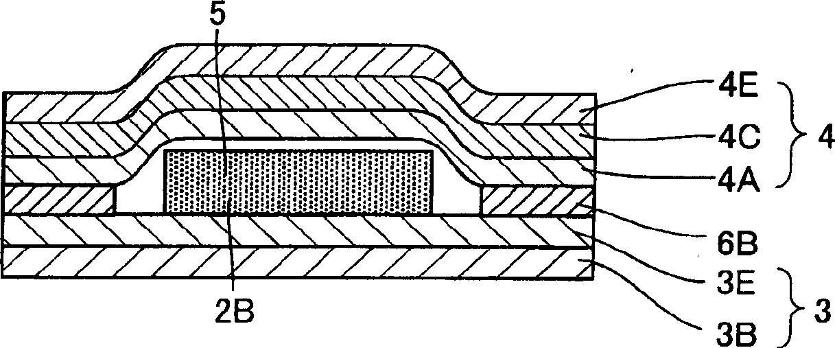 Foot warming heating element and method of manufacturing foot warming heating element