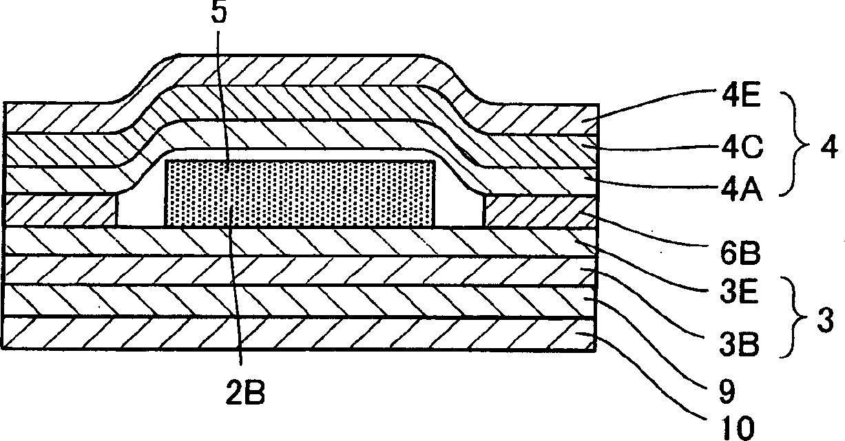 Foot warming heating element and method of manufacturing foot warming heating element