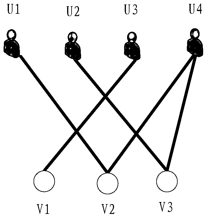 Method and device for processing interactive sequence data