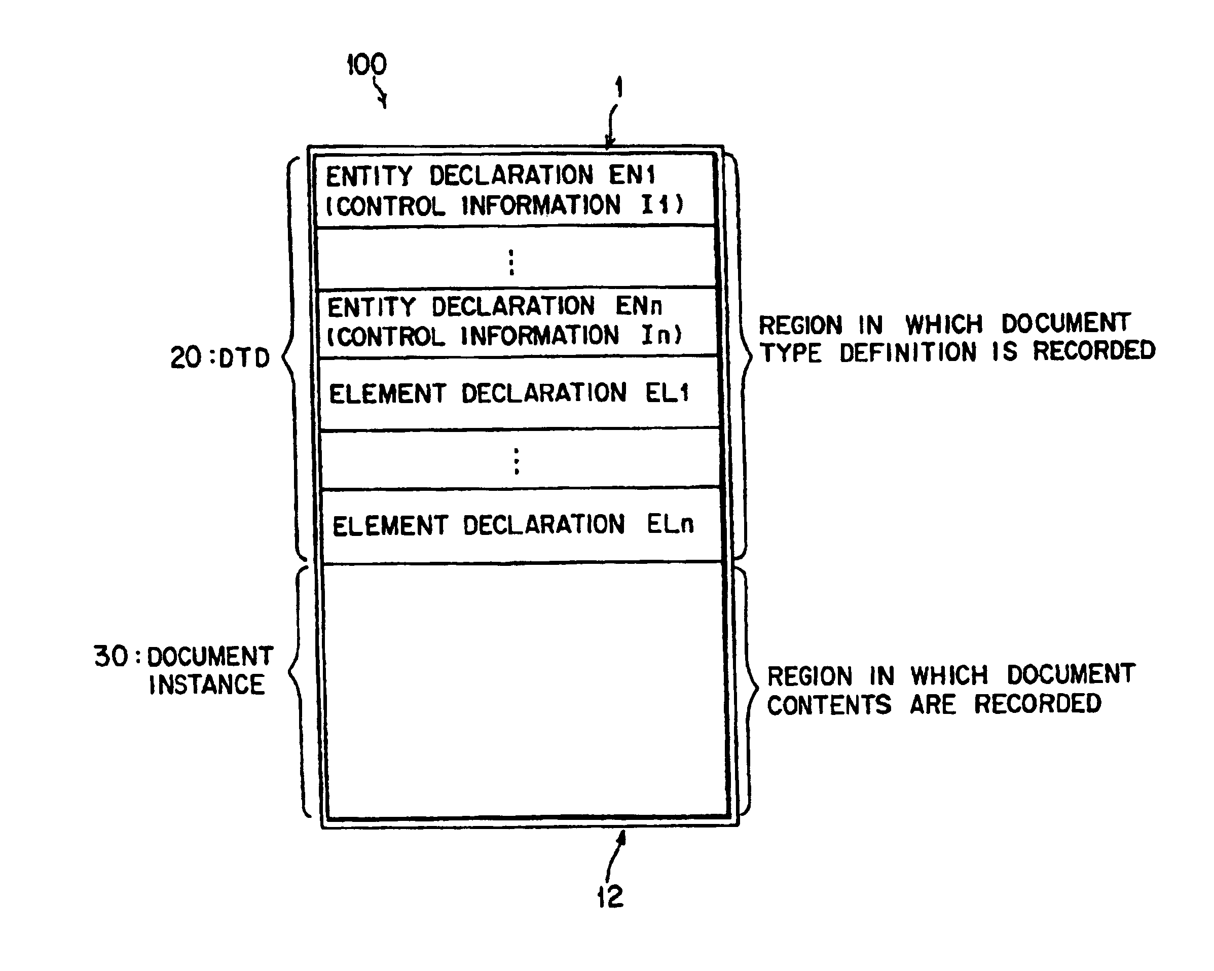Structured document preparation method and computer-readable recording medium on which a structured document is recorded