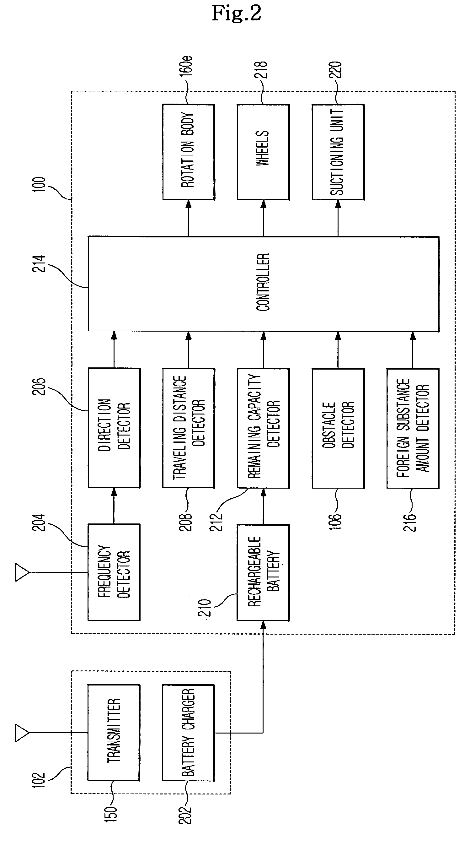 Robot cleaner system and method of controlling the same