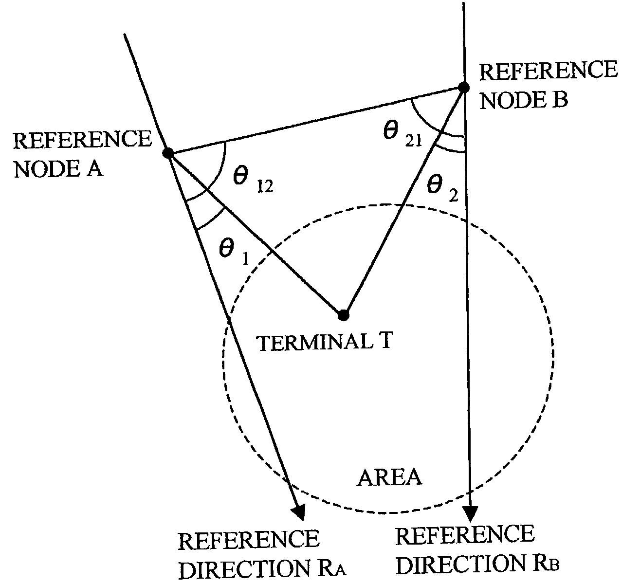 Positioning of mobile wireless terminal