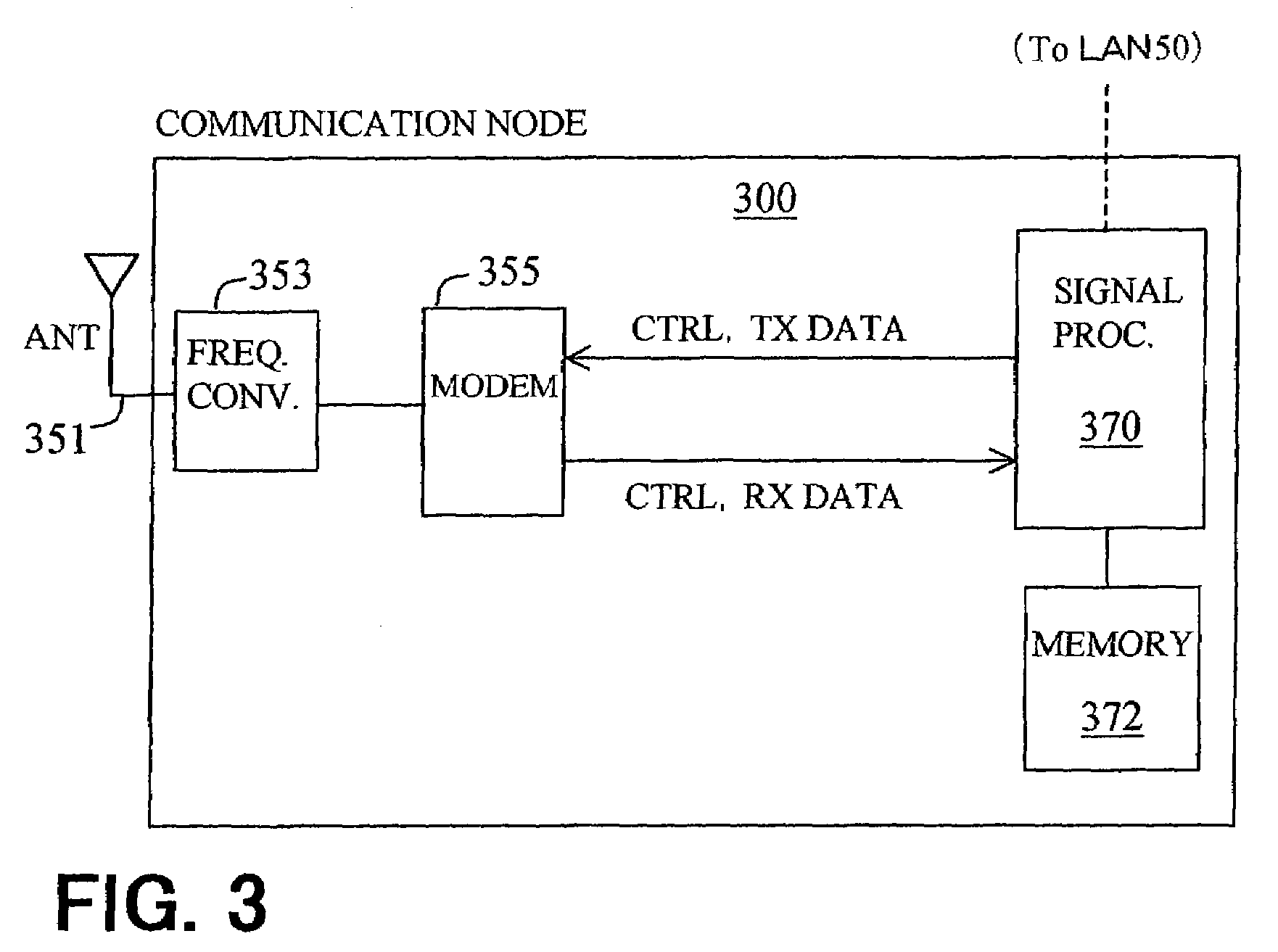 Positioning of mobile wireless terminal