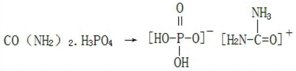 Method for preparing monocalcium phosphate and fertilizer for garlic