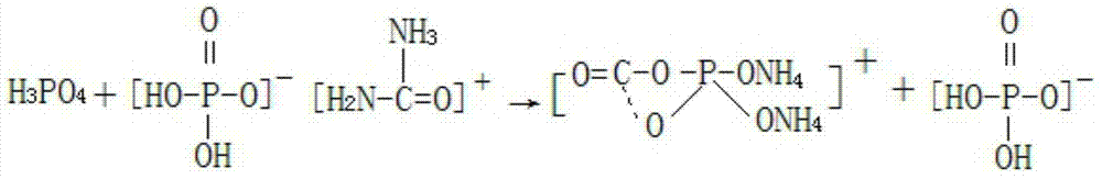 Method for preparing monocalcium phosphate and fertilizer for garlic