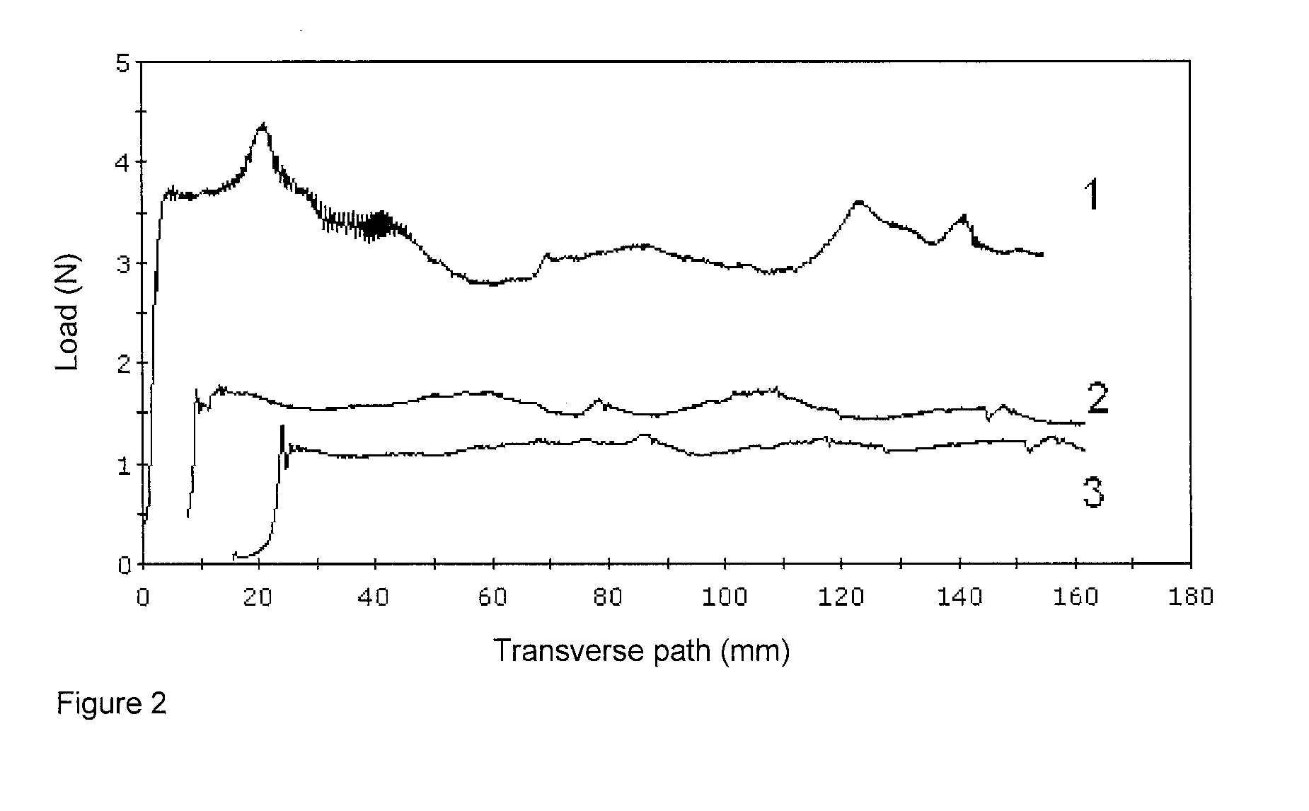 Microemulsion of polysiloxanes containing quaternary ammonium groups, production and use thereof
